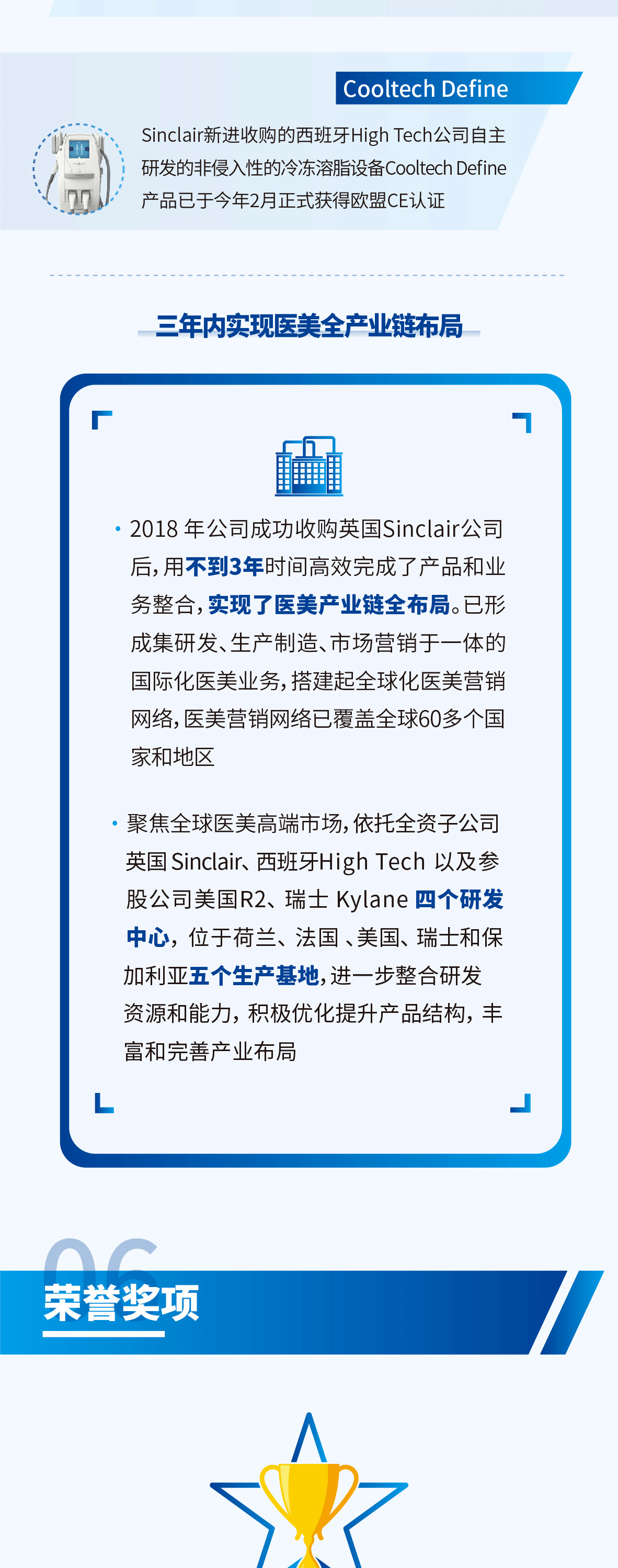 �����ϸ硤(�й�)���ֲ��ٷ���վ