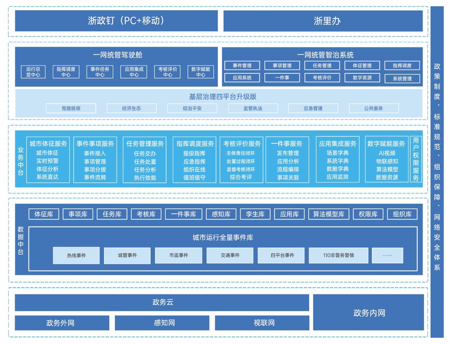 �����ϸ硤(�й�)���ֲ��ٷ���վ