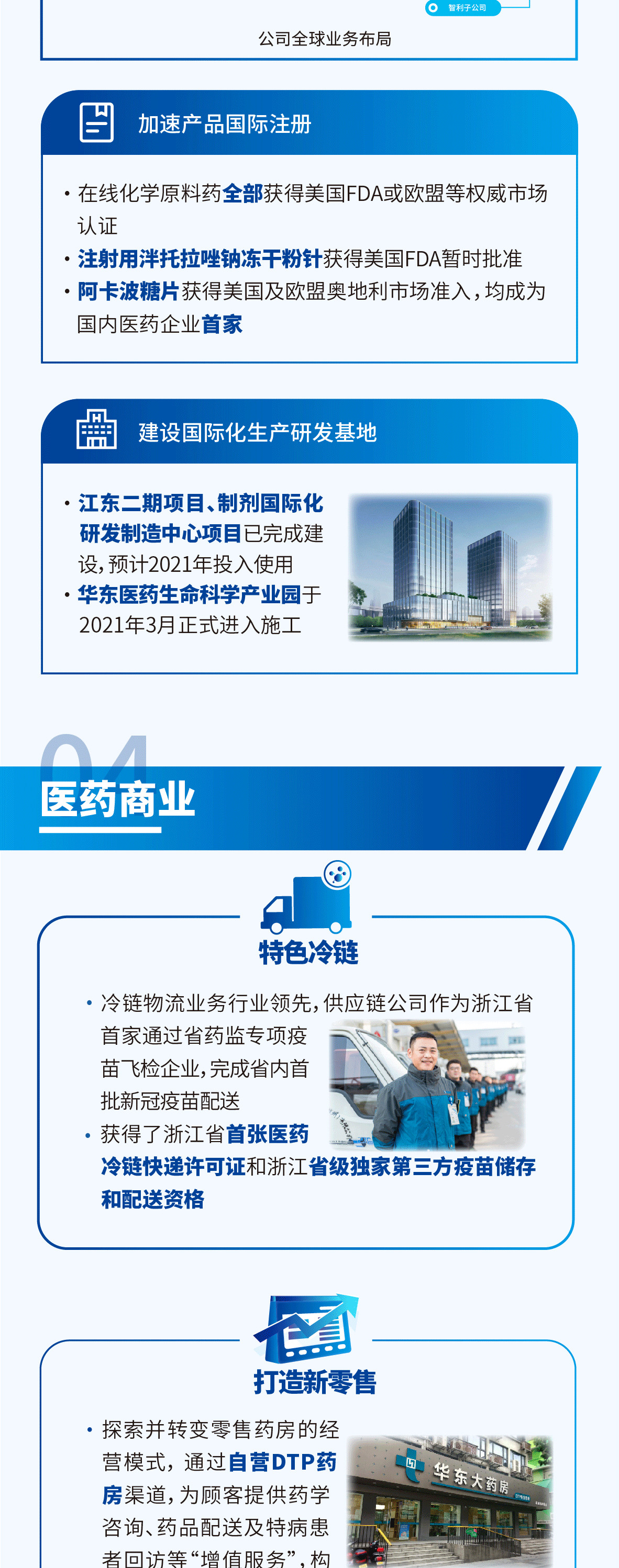 �����ϸ硤(�й�)���ֲ��ٷ���վ