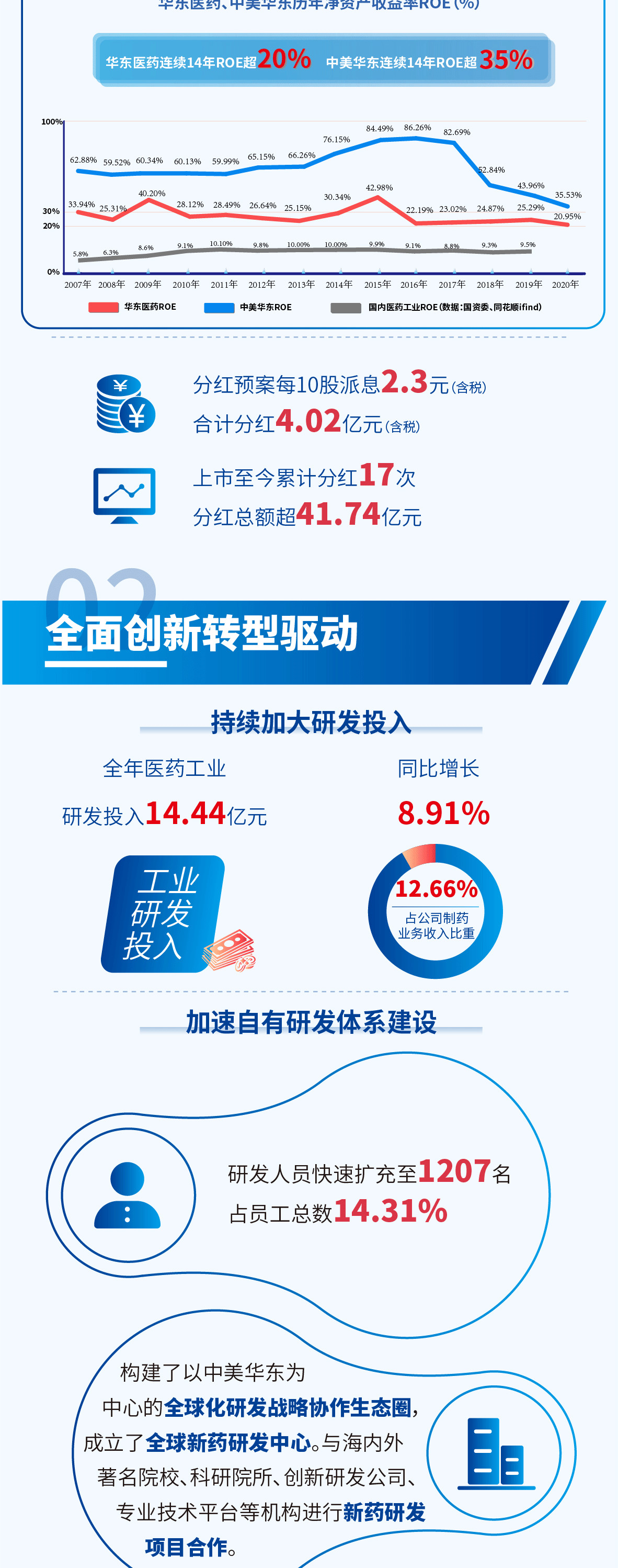 �����ϸ硤(�й�)���ֲ��ٷ���վ