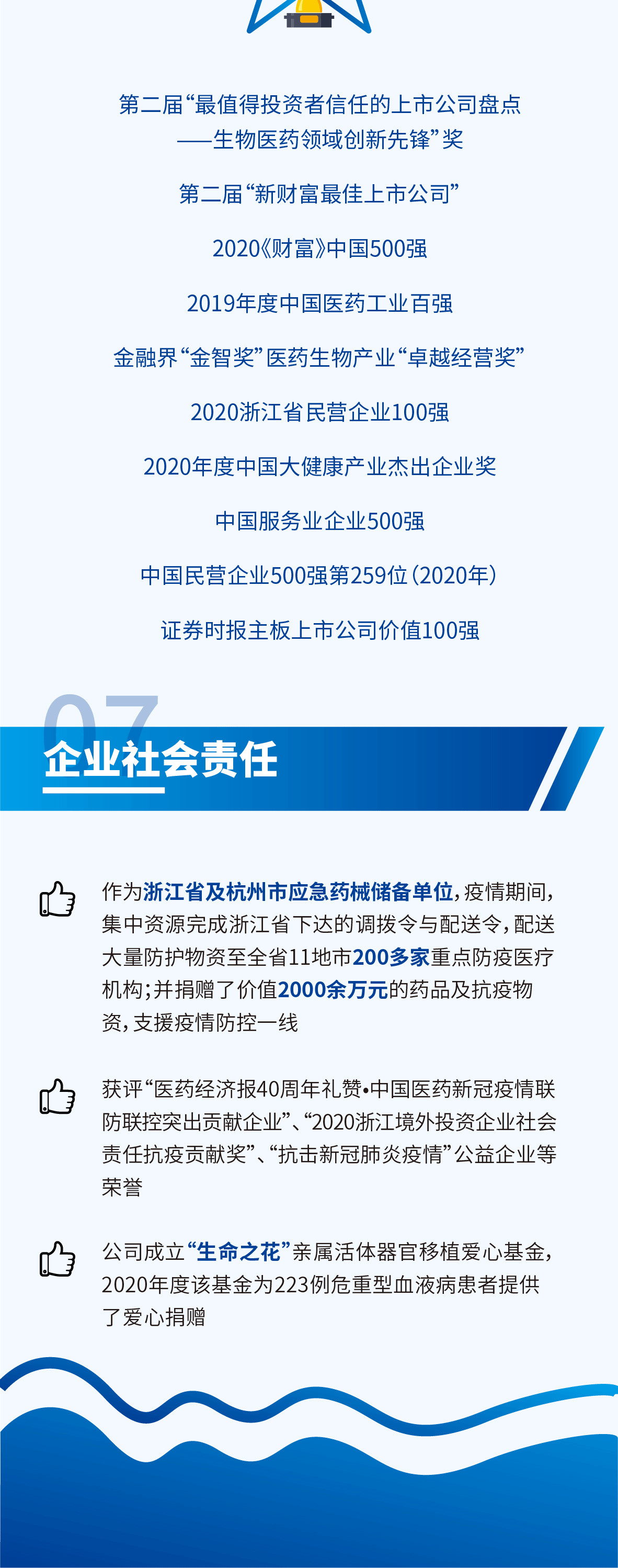 �����ϸ硤(�й�)���ֲ��ٷ���վ