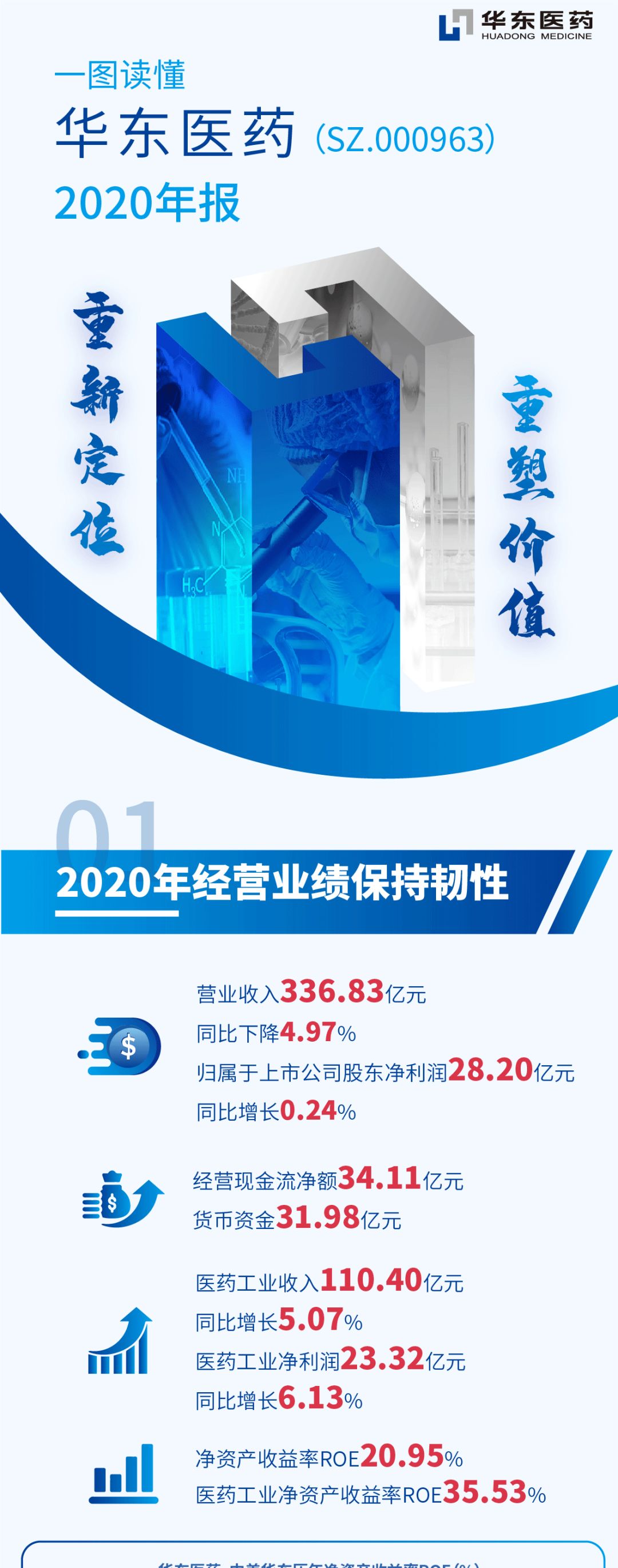 �����ϸ硤(�й�)���ֲ��ٷ���վ