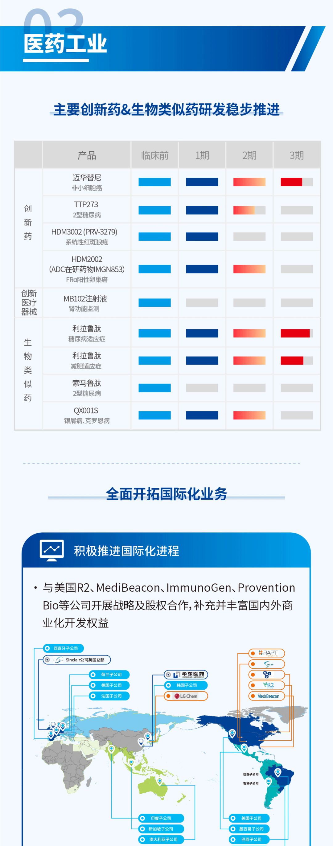 �����ϸ硤(�й�)���ֲ��ٷ���վ