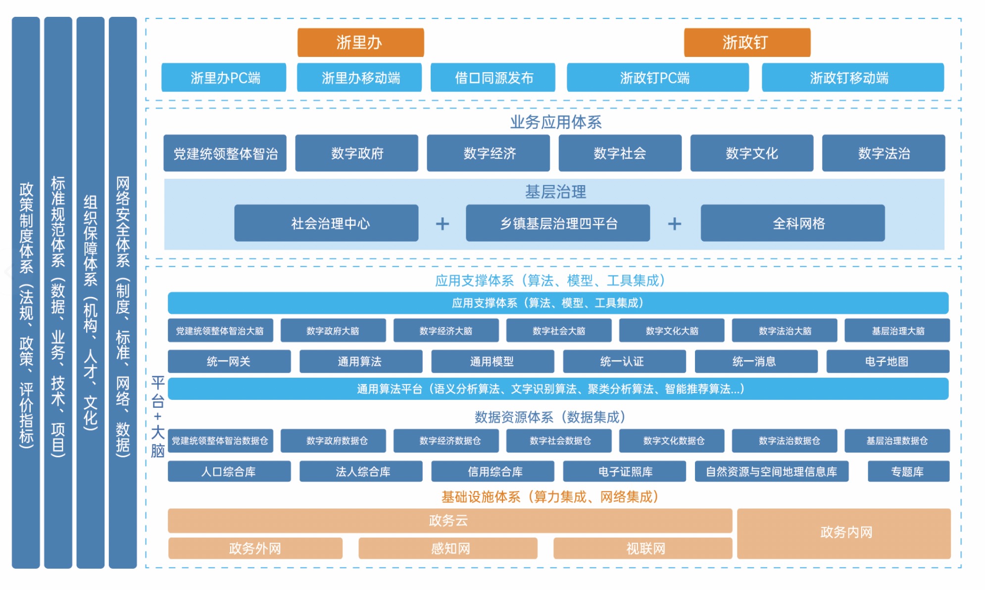 �����ϸ硤(�й�)���ֲ��ٷ���վ