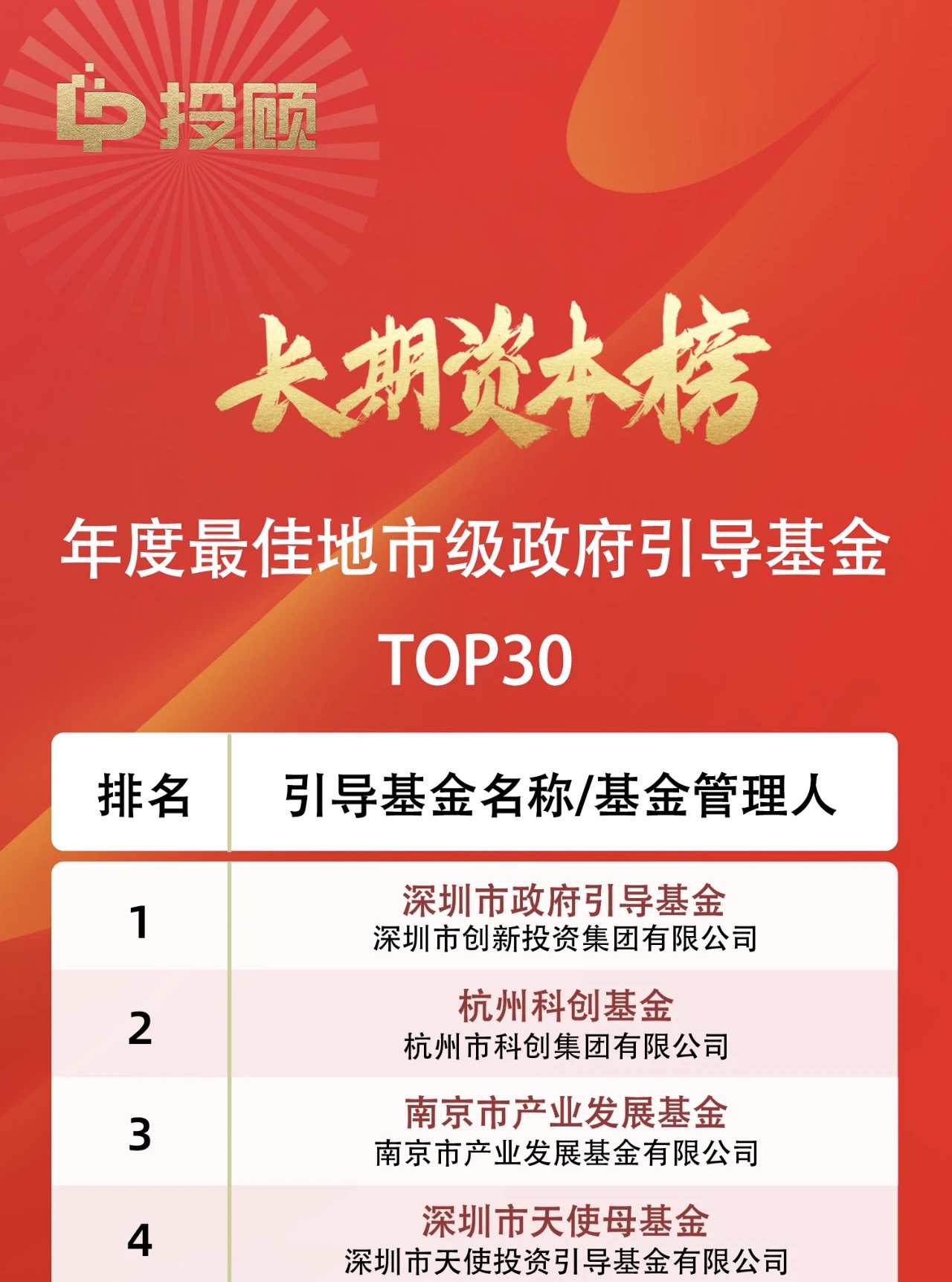 �����ϸ硤(�й�)���ֲ��ٷ���վ