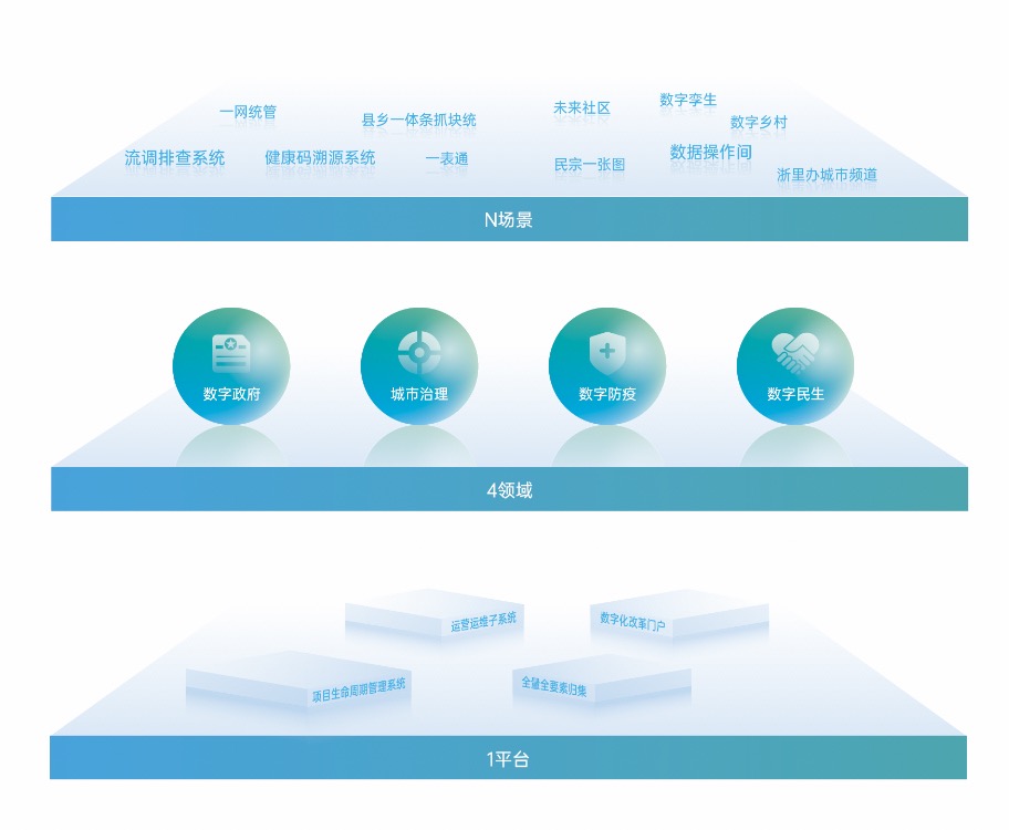 �����ϸ硤(�й�)���ֲ��ٷ���վ