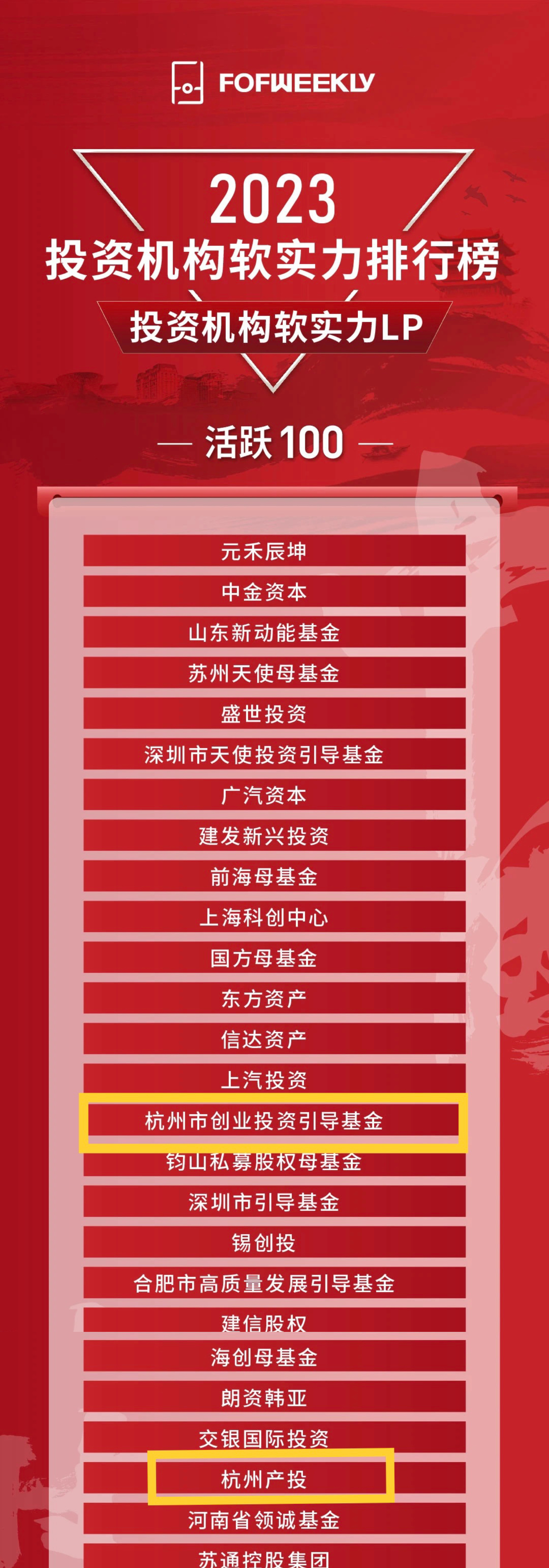 �����ϸ硤(�й�)���ֲ��ٷ���վ